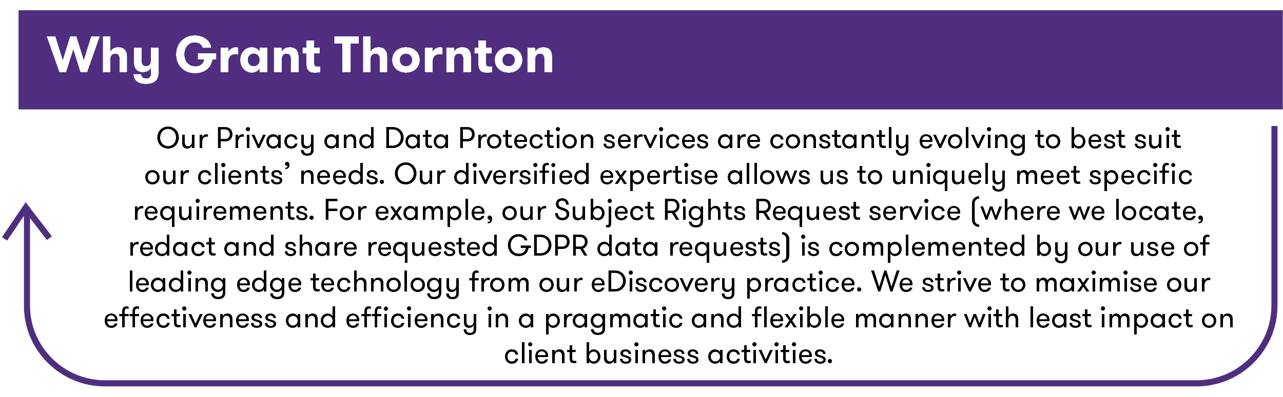 Privacy & Data Why GT.png